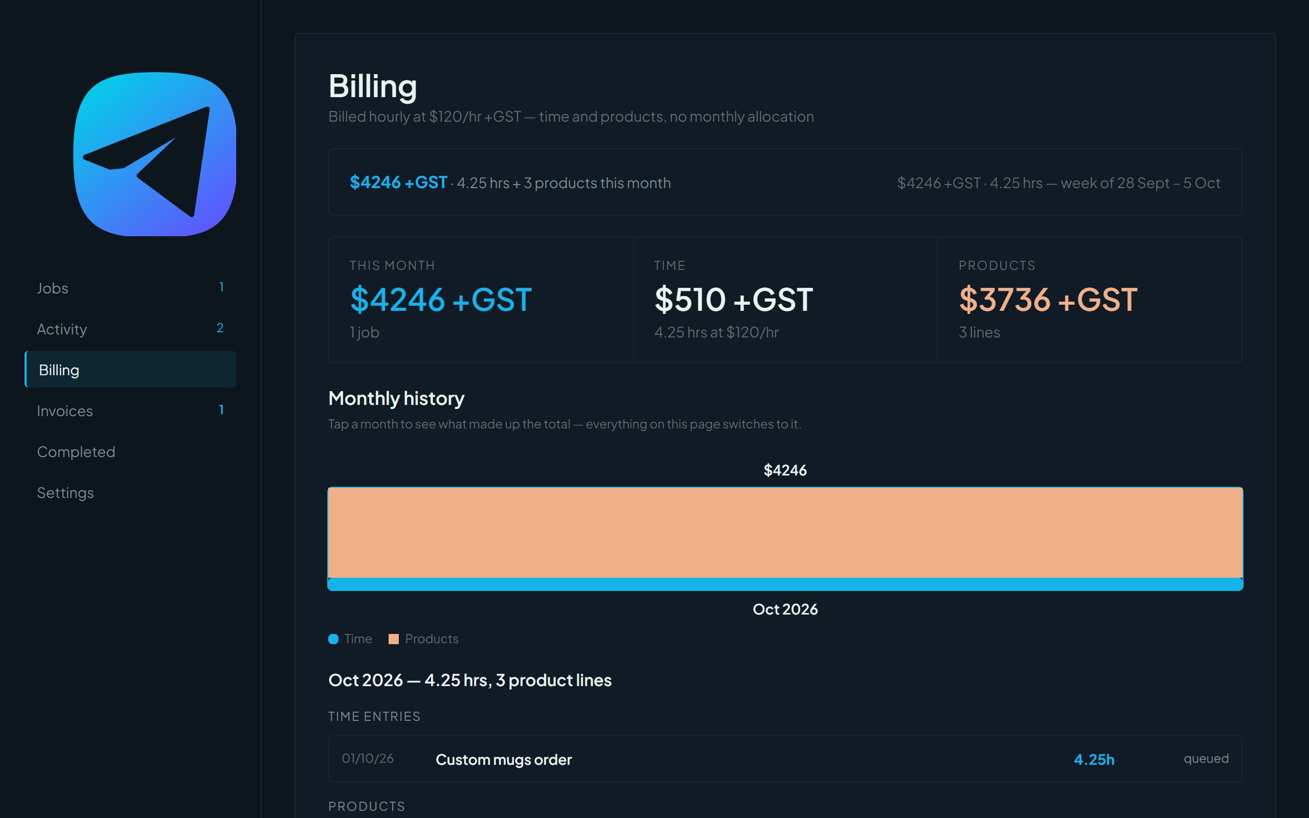 The client Billing page with this month, time and products totals and a monthly history chart